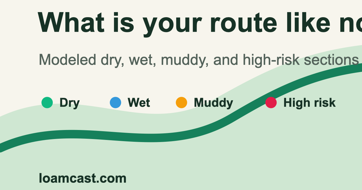Buffalo River Trail — route conditions | Loamcast